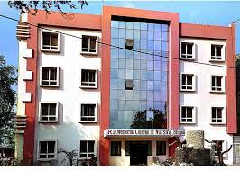 Shri Ram Education College